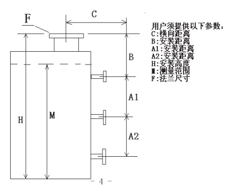 纜式浮球液位計選型結(jié)構(gòu)圖一
