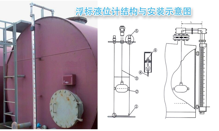 纜式浮球液位計安裝示意圖