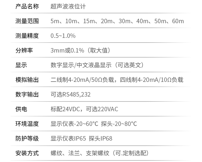 潤(rùn)滑油超聲波液位計(jì)技術(shù)參數(shù)表