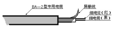 潤(rùn)滑油超聲波液位計(jì)電纜線說(shuō)明圖