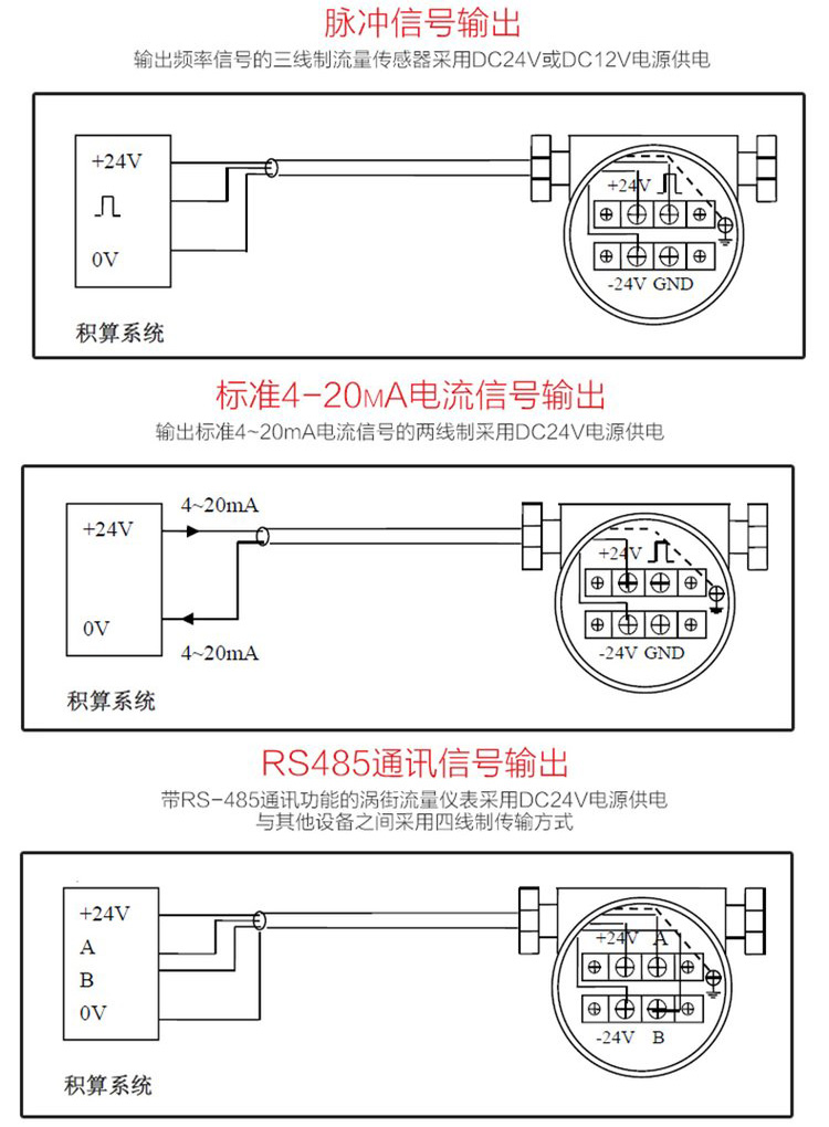 智能渦街流量計接線圖